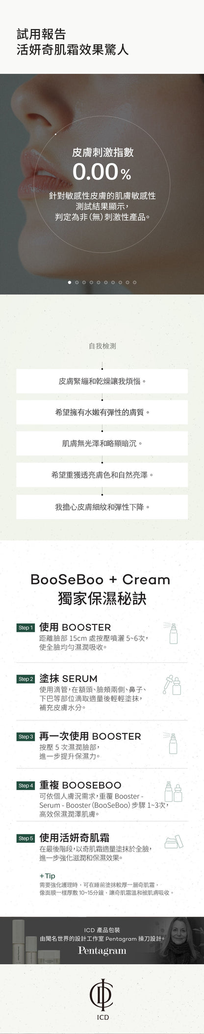 ICD活妍面霜