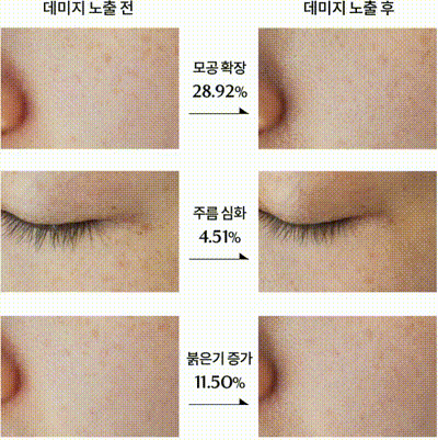 Demar3 經典緊緻毛孔抗老妝前精華液 170ml