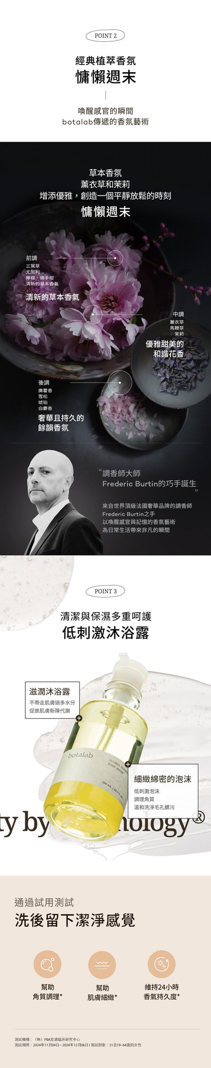 botalab 秀魅沐浴露