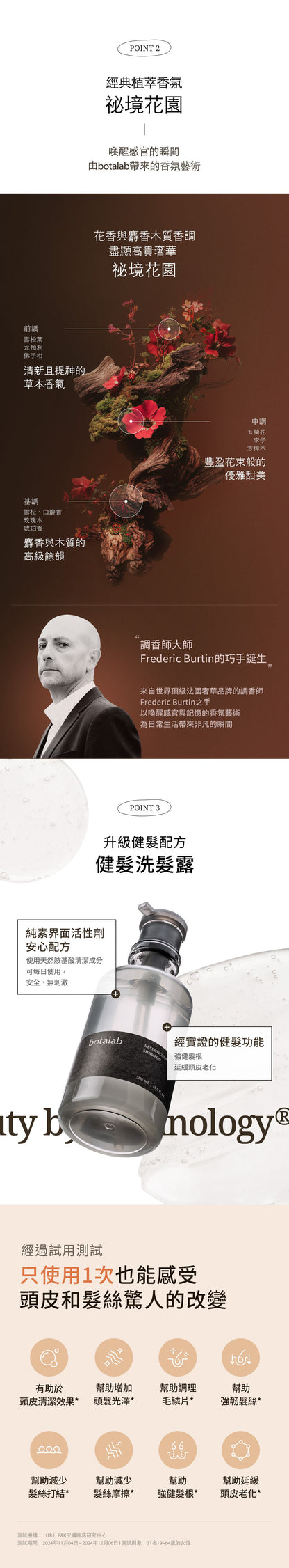 Botalab 絲蔻植護洗髮露