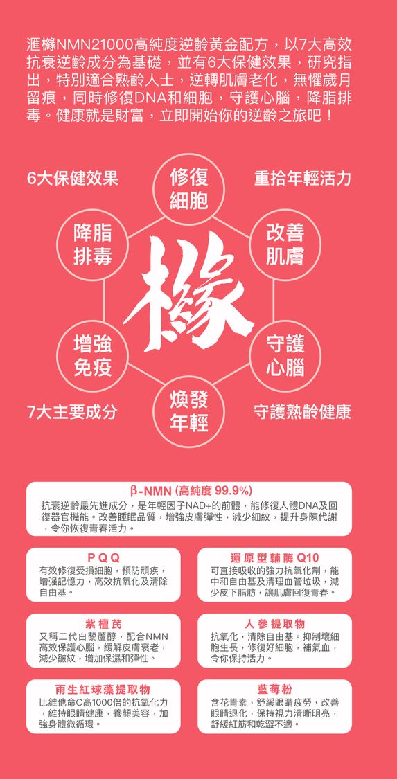 滙櫞 NMN 21000+ 逆齡黃金配方