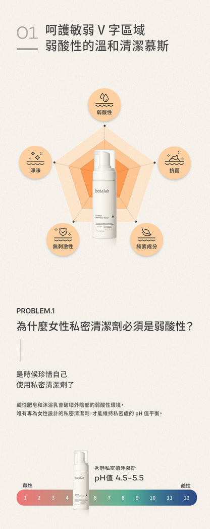 Botalab 博萃瓶 發酵泡泡能維持私處健康 pH 質