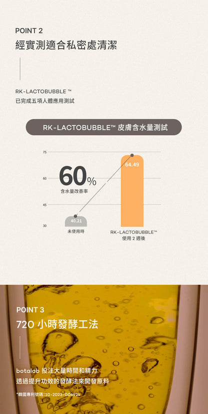 Botalab 博萃瓶 發酵泡泡能維持私處健康 pH 質