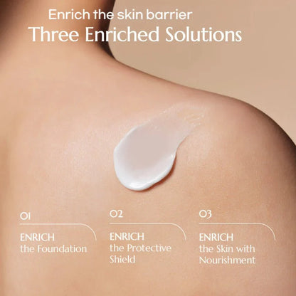 Rejuran 麗珠蘭保濕修復身體乳 300ml