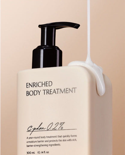 Rejuran 麗珠蘭保濕修復身體乳 300ml