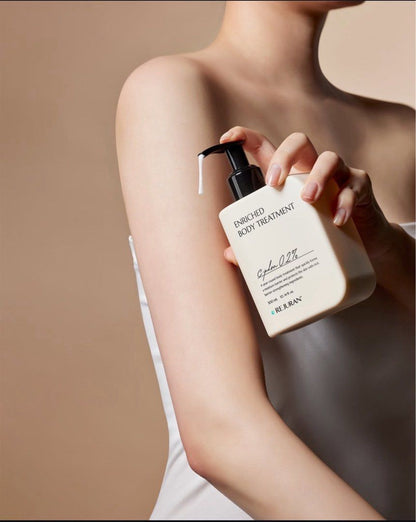 Rejuran 麗珠蘭保濕修復身體乳 300ml