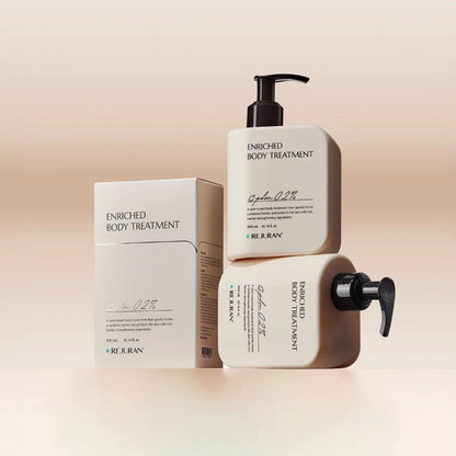 Rejuran 麗珠蘭保濕修復身體乳 300ml